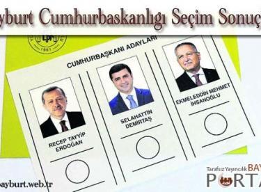 Bayburt Cumhurbaşkanlığı Seçim Sonuçları 2014