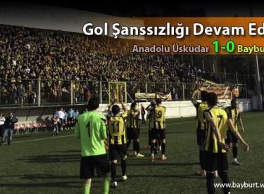 Bayburtspor’da Gol Şanssızlığı Devam Ediyor