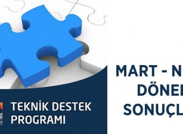 2015 Yılı Teknik Destek Programı Mart-Nisan Dönemi Sonuçları