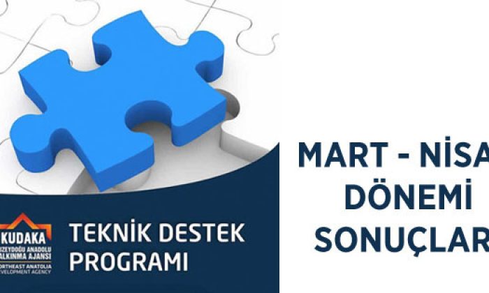 2015 Yılı Teknik Destek Programı Mart-Nisan Dönemi Sonuçları