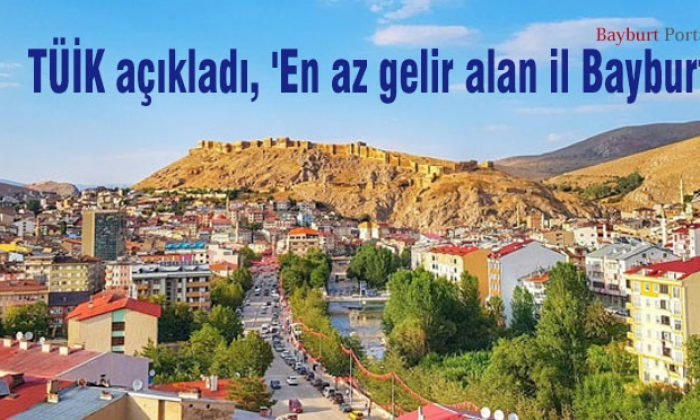 TÜİK açıkladı, ‘En az gelir alan il Bayburt’
