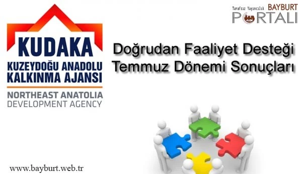 KUDAKA 2014 Yılı Doğrudan Faaliyet Desteği Temmuz Sonuçları