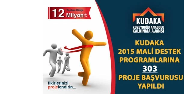 KUDAKA Mali Destek Programlarına 303 Proje Başvurusu