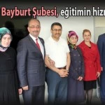 kizilay – Bayburt Portalı – Bayburt Haberleri, Son Dakika Bayburt Web Haber Sitesi