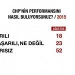 en carpici 1 kasim sonucu 3 – Bayburt Portalı