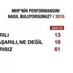 en carpici 1 kasim sonucu 4 – Bayburt Portalı