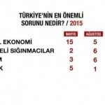 en carpici 1 kasim sonucu 7 – Bayburt Portalı – Bayburt Haberleri, Son Dakika Bayburt Web Haber Sitesi