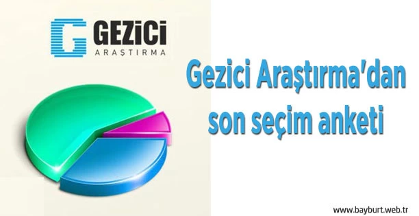 Gezici Araştırma’dan son seçim anketi