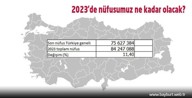 2023 5 com. Is 2023 габариты. Маскович 2023. Вайлбирез 2023. @ Ejebay 2023.