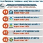 iste turkiye nin en basarili belediyeleri 4 – Bayburt Portalı – Bayburt Haberleri, Son Dakika Bayburt Web Haber Sitesi