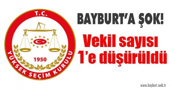 Bayburt’un vekil sayısı 1’e düştü