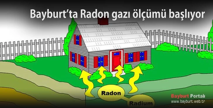 Radon gazı ölçümü başlıyor