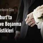 Bayburt’ta evlenme ve bosanma istatistikleri – Bayburt Portalı