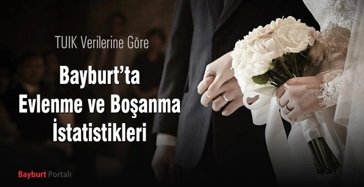 Bayburt Evlenme ve Boşanma İstatistikleri