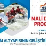 KUDAKA Mali Destek Programi ilan Edildi – Bayburt Portalı