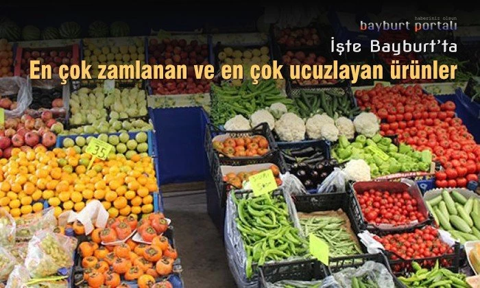 Bayburt’ta en çok zamlanan ve en çok ucuzlayan ürünler