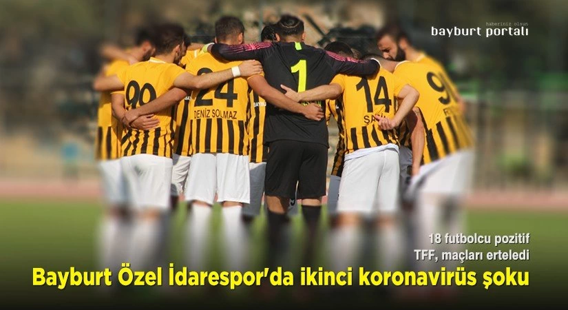 Bayburt Özel İdarespor’da ikinci kez koronavirüs şoku