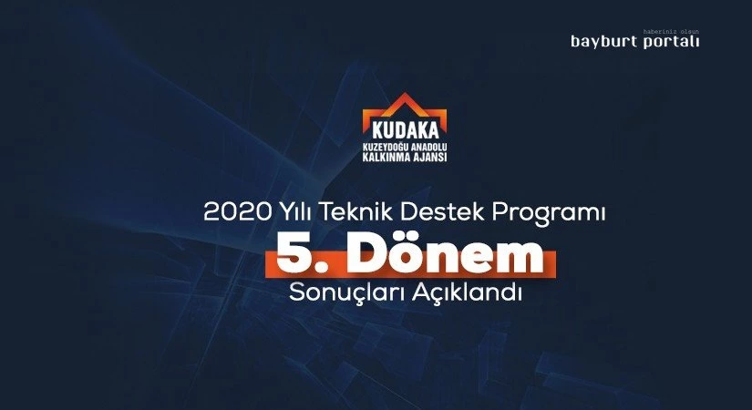 KUDAKA 2020 Yılı Teknik Destek Programı 5. Dönem sonuçları açıklandı