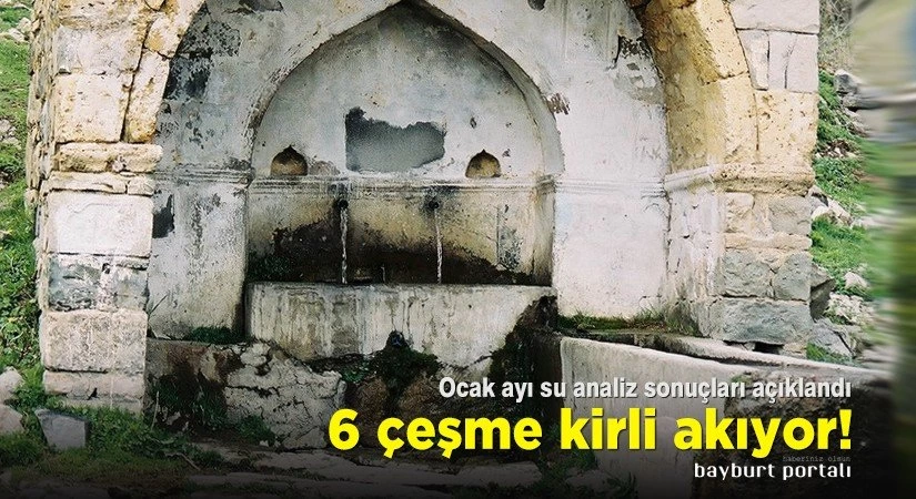 Bayburt’ta 2021 Ocak ayı su analiz sonuçları