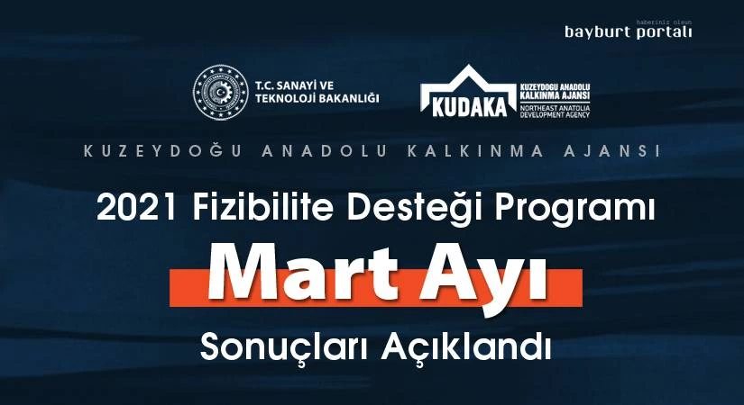 KUDAKA’dan ‘fizibilite desteği’ alacak projeler açıklandı