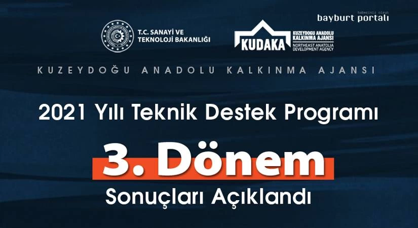 KUDAKA 2021 yılı ‘3. Dönem Destek Sonuçları’ açıklandı