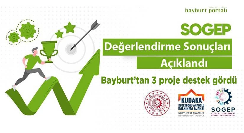 2021 yılı Sosyal Gelişmeyi Destekleme Programı sonuçları açıklandı