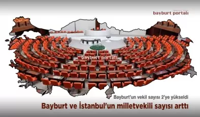Bayburt ve İstanbul’un milletvekili sayısı arttı