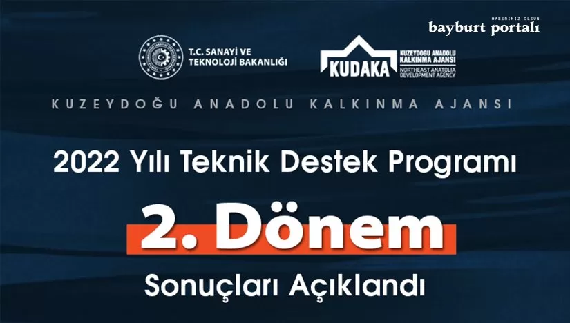 KUDAKA 2022 Yılı Teknik Destek Programı 2. dönem sonuçları açıklandı