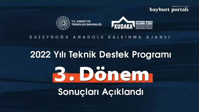 KUDAKA, ‘2022 yılı 3. Dönem Teknik Destek’ sonuçlarını açıkladı