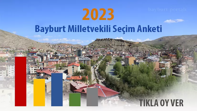 Bayburt Milletvekili Seçim Anketi (2023)