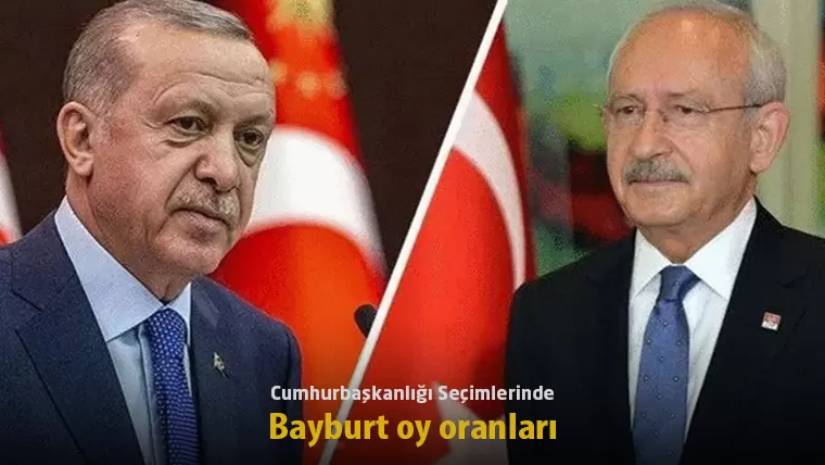 Bayburt’un 2. Tur Cumhurbaşkanlığı Seçim Sonuçları