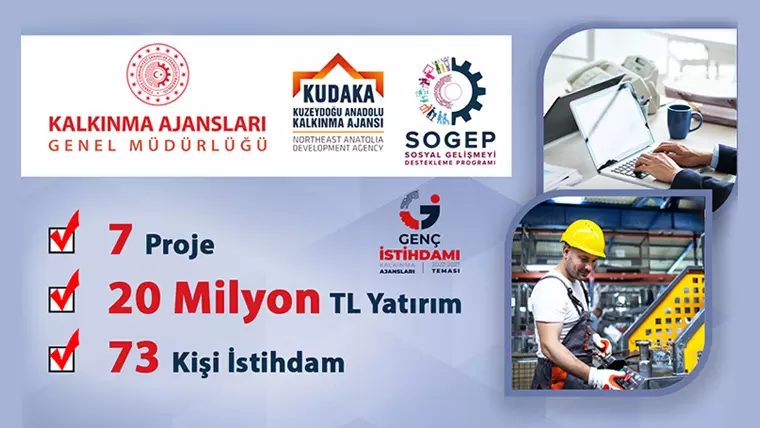 SOGEP proje başvuruları sonuçlandı: Bayburt’tan 2 proje var