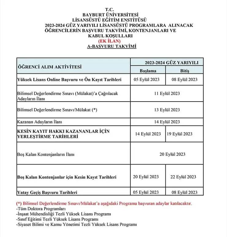 Bayburt Universitesine Lisansustu Ogrenci Alim Ek Ilani yayimlandi 1 – Bayburt Portalı