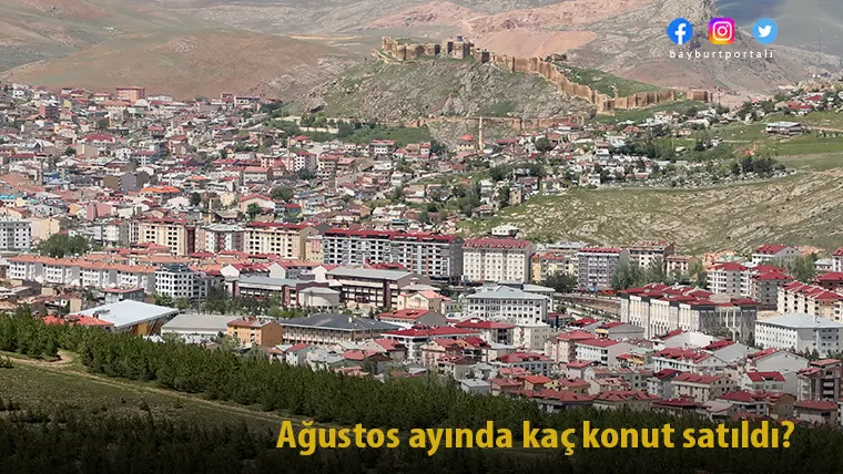 Bayburt’ta 2023 yılı Ağustos ayında kaç konut satıldı?