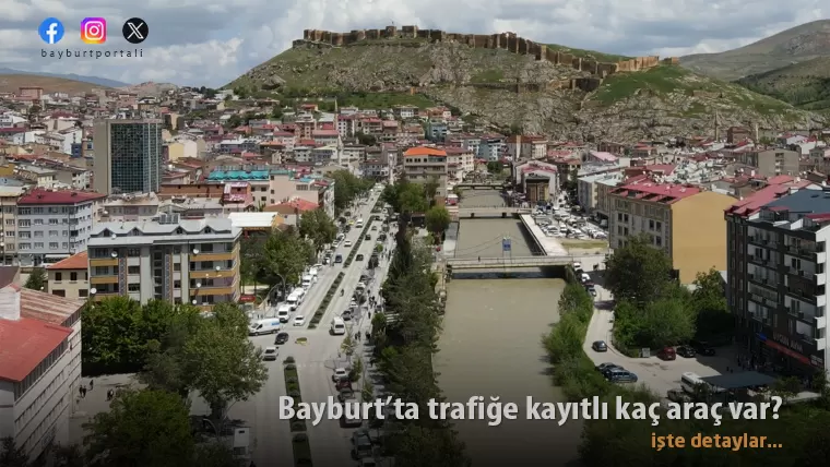 Bayburt’ta trafiğe kayıtlı kaç araç var? (Ekim 2023)