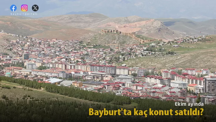 Ekim ayında Bayburt’ta kaç konut satıldı? (2023)