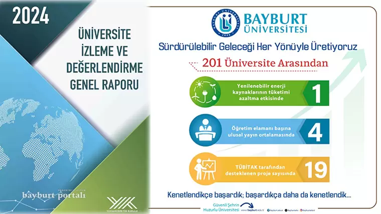 Bayburt Üniversitesi, YÖK 2024 Raporunda Üst Sıralarda!