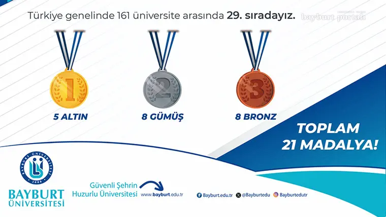 Bayburt Üniversitesi, üniversite sporlarında 29. sırada
