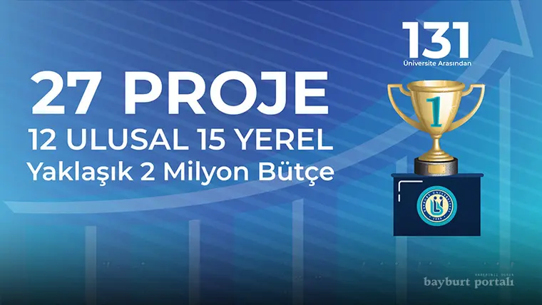 Bayburt Üniversitesi, 27 ÜNİDES projesiyle zirvede