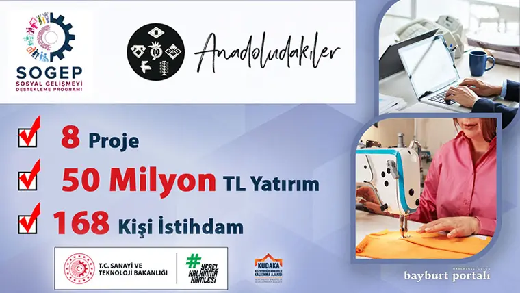 KUDAKA’dan bölgeye 40 milyonluk yatırım desteği