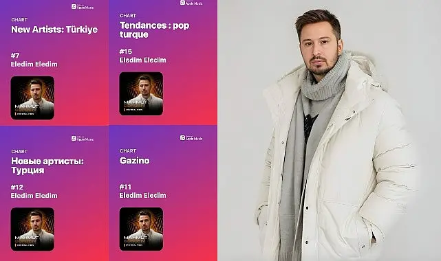 Mahmut Görgen ve Fatih Doğukan Yılmaz'ın 'Eledim Eledim' Şarkısı Apple Music Listelerine Fırtına Gibi Girdi