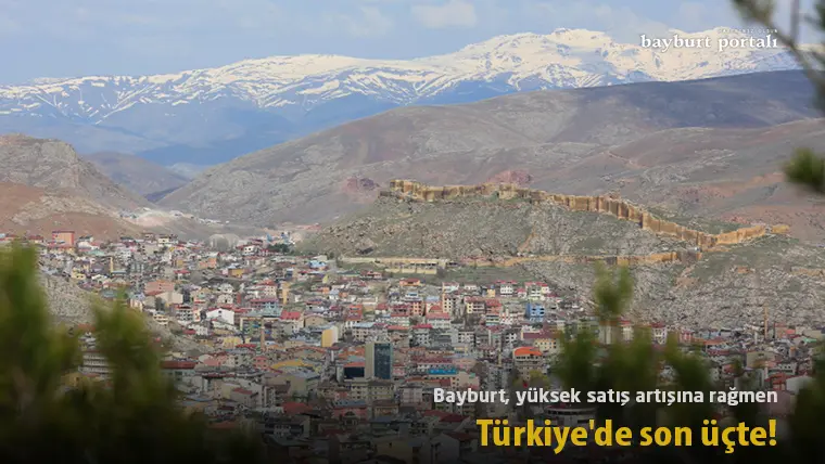 Bayburt, yüksek satış artışına rağmen Türkiye’de son üçte!
