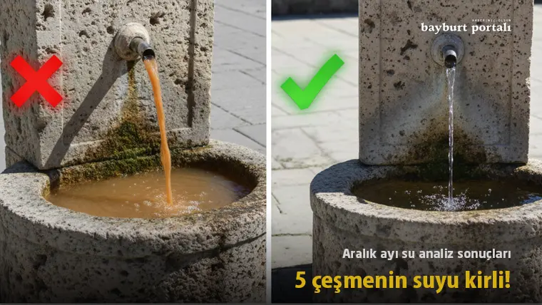 Bayburt’ta 2025 yılı Aralık ayında 5 çeşmenin suyu kirli!