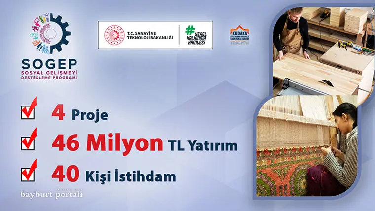 SOGEP 2025 Sonuçları Açıklandı: Sosyal Kalkınmaya 46 Milyonluk Destek