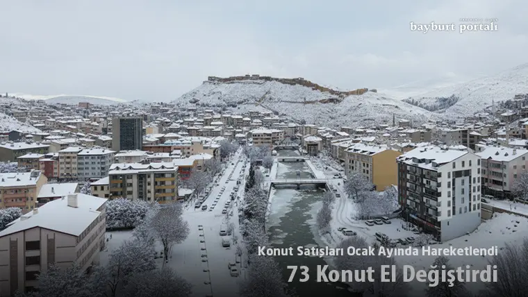 Bayburt’ta Konut Satışları Ocak Ayında Hareketlendi: 73 Konut El Değiştirdi