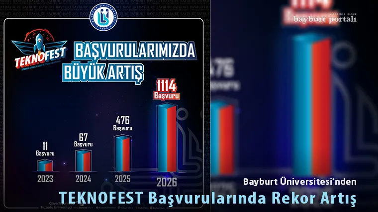 Bayburt Üniversitesi’nden TEKNOFEST Başvurularında Rekor Artış