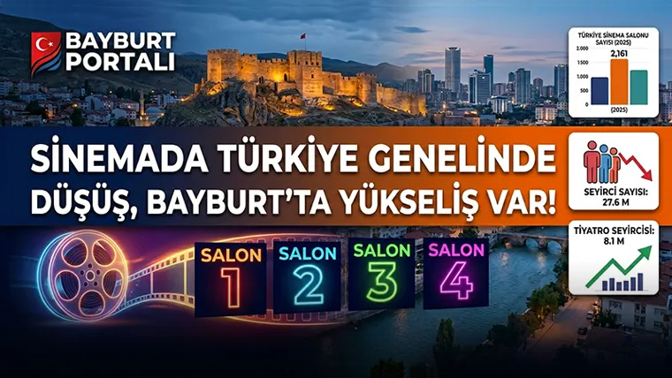 Sinemada Türkiye Genelinde Düşüş, Bayburt’ta Yükseliş Var!