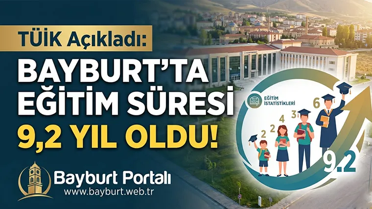 TÜİK Açıkladı: Bayburt’ta Eğitim Süresi 9,2 Yıl Oldu!