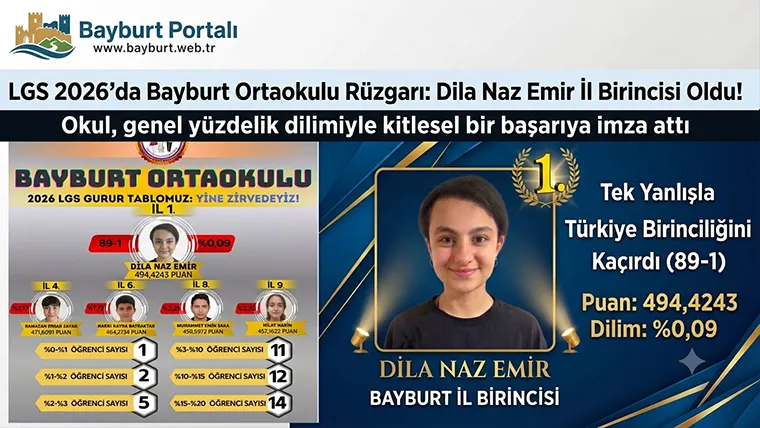 LGS 2026’da Bayburt Ortaokulu Rüzgarı: Dila Naz Emir İl Birincisi Oldu!