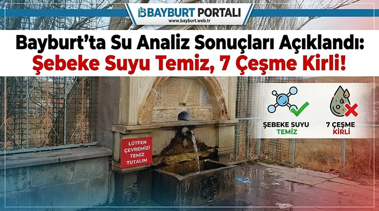 Bayburt’ta Son Su Analiz Sonuçları Açıklandı: Şehir Şebekesi Temiz, 7 Çeşme Kirli